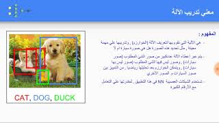 E 01  معني تدريب الآلة machine learning concept [upl. by Epuladaug]