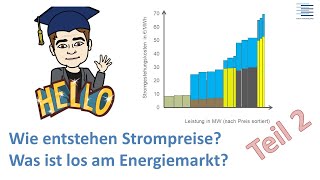 Strombörse Teil 2  Was ist aktuell los an den Energiemärkten [upl. by Leveroni]