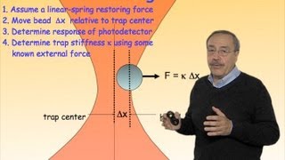 Microscopy Optical Traps Building and Calibrating Carlos Bustamante [upl. by Venus]