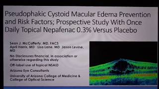 Topical NSAIDs after cataract surgery  Do they prevent macular edema [upl. by Ahon]