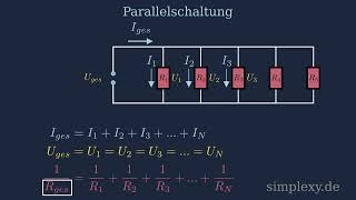 Reihenschaltung und Parallelschaltung  erklärt  Berechnung  simplexyde [upl. by Pritchard386]