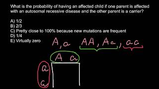 How to solve genetics problems using Punnett square [upl. by Edwards36]