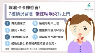 Know more chronic pharyngitis了解更多慢性咽炎國語版本 [upl. by Marybeth]