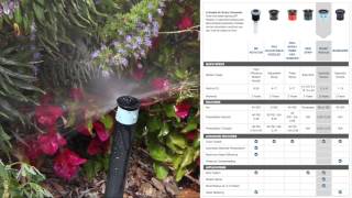 Hunter Nozzles Product Guide [upl. by Rhoades675]