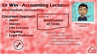 Lecture 04 Modification of Terms Debt Restructuring Intermediate Accounting [upl. by Gunter]