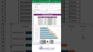 📊 Aprenda a Criar um Gráfico de Gantt no Excel em Segundos 🚀 [upl. by Enej]