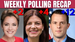 FINAL Weekly Polling Recap  CRAZY Iowa Poll [upl. by Seravat]