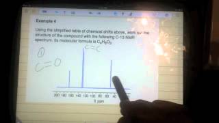 VCE Chemistry Unit 4 Carbon13 NMR [upl. by Patricio]