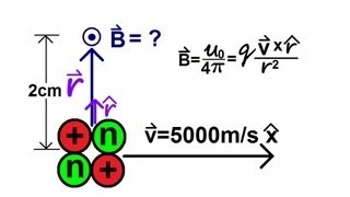 Physics 44 Magnetic Field Generated 1 of 28 By Moving Charges [upl. by Iran757]