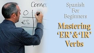 Mastering ER and IR Verbs  Spanish For Beginners Ep6 [upl. by Yrelbmik105]