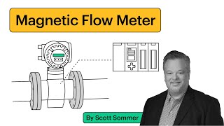 Magnetic Flow Meter Explained  Working Principles [upl. by Rosenthal473]