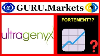 ⚠️ Ultragenyx Pharmaceutical  analyse de lentreprise ticker RARE grade GURUMarkets​ 📉 [upl. by Voccola]