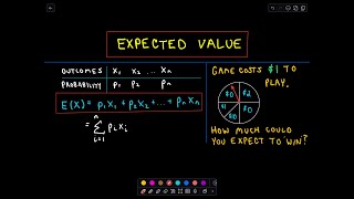 Expected Value [upl. by Aihsirt]