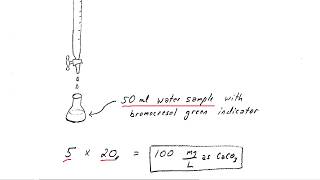 Total Alkalinity Titration Method and Calculations [upl. by Erasmus173]