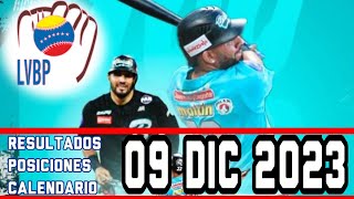 LVBP ⚾ RESULTADOS POSICIONES Estadísticas CALENDARIO 09122023 Cardenales y Leonés Ganan y Líderan [upl. by Sherris]