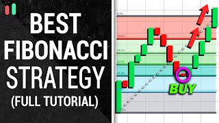 Highly Profitable Fibonacci Retracement Strategy for Daytrading Crypto Forex amp Stocks [upl. by Frymire644]