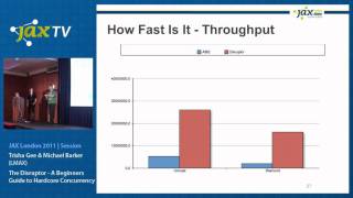 Understanding the Disruptor a Beginners Guide to Hardcore Concurrency Trisha Gee amp Mike Barker [upl. by Imailiv427]