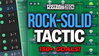 150 Goals For MONSTER 352 Tactic FM24 🤯  Football Manager 2024 Best Tactics [upl. by Elleirua]