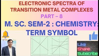 Difference between Orgel and TanabeSugano diagrams  Part8Term Symbol [upl. by Acinorrev]