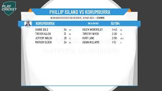 Leongatha amp District CA  B Grade Div 1  Semi Final 1  Phillip Island v Korumburra  Day 1 [upl. by Anitnuahs87]