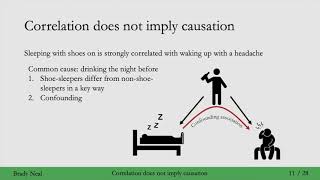 13  Correlation Does Not Imply Causation and Why [upl. by Sinnaoi13]