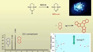 Introduction to biocatalysis [upl. by Adnarim]