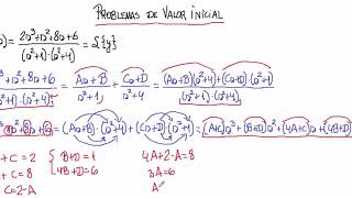 Transformada de Laplace  Problema de valor inicial [upl. by Garnett200]