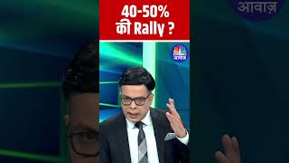 क्या चीन के मार्किट में 4050 की Rally संभव है  Expert Analysis [upl. by Isherwood462]