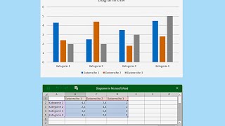 Word Diagramm erstellen  Excel Diagramm einfügen Tutorial externe Datenquelle [upl. by Lubeck]