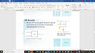 Siemens LOGO tutorial 2  Programmeren in een Functie Blok Diagram FBD [upl. by Ettezil]