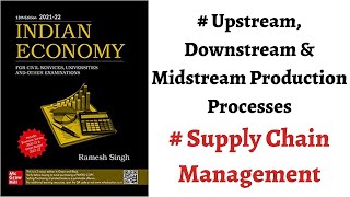 Part 60 Upstream Downstream amp Midstream production processes  What is Supply Chain Management [upl. by Ytsirhk635]