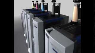 Anicolor  The Revolutionary Inking Unit for Short Runs [upl. by Eimor]