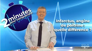 Infarctus angine de poitrine  Quelle différence [upl. by Oremar]