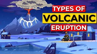 Types of Volcanic Eruption Tagalog [upl. by Ibor725]