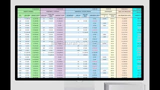 PROJECT BUDGET COST MANAGEMENT EXCEL TEMPLATE EXAMPLE PROJECT [upl. by Moriyama]