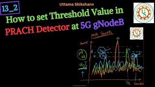 132  Design of Threshold value in PRACH Detector at BS [upl. by Aihsenad728]