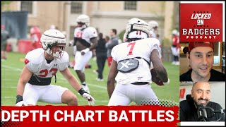 Wisconsin Badgers football depth chart battles Who is QB 3 Running back 3 [upl. by Goran]