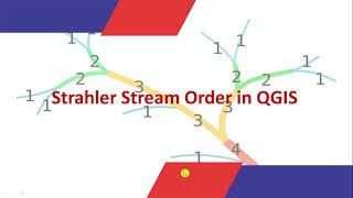 How to Calculate Stream Orders form Digital Elevation Model in QGIS [upl. by Yllop290]