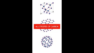 Allotropes of Carbon Structure of Diamond Graphite Fullerene [upl. by Ynohtnael422]