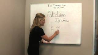 How Underwriters Calculate Income [upl. by Thadeus]