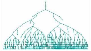 GaltonWatson process [upl. by Vachil]