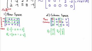 Row Space Column Space and Rank [upl. by Pius388]