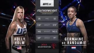 Holly Holm vs Germaine de Randamie UFC 208 Media Day Staredown [upl. by Wincer]