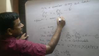 Laplace equation in two dimensions [upl. by Arodnap]