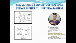 Class C Commutation Basics Circuit Working Waveform amp Modes Explained in Power Electronics [upl. by Norag946]