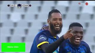 Cape Town City 00 Swallows  Fielies Should Be At Orlando Pirates  Tso Vilakazi [upl. by Ayisan583]