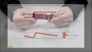 Tolerancing Unopposed Surfaces use profile tolerance instead [upl. by Nostets]