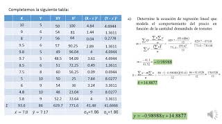 Ejemplo de regresión lineal y correlación [upl. by Ireg609]
