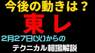 【相場解説】東レ（3402）24227㈫からの相場展望＃テクニカル分析＃株＃テクニカル分析東レ [upl. by Yddet]