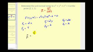 Determining a Unit Normal Vector to a Surface [upl. by Lamaaj583]